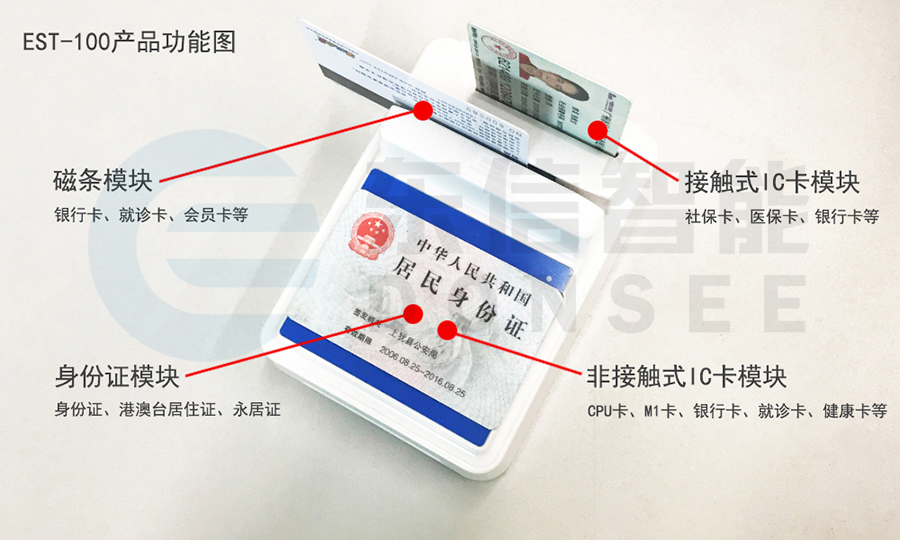 身份證社?？ㄗx卡器在幼保健院安裝使用 方便快捷
